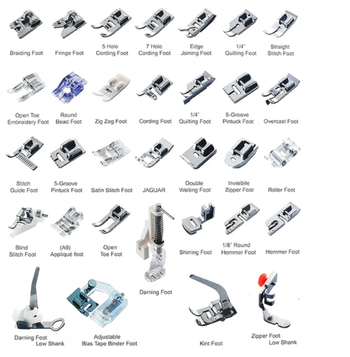 El Aletleri görseli